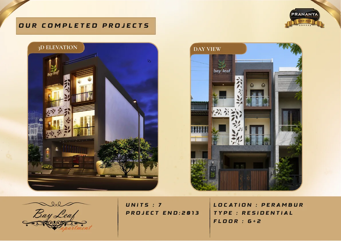 Official portfolio board for Prananya Bay Leaf