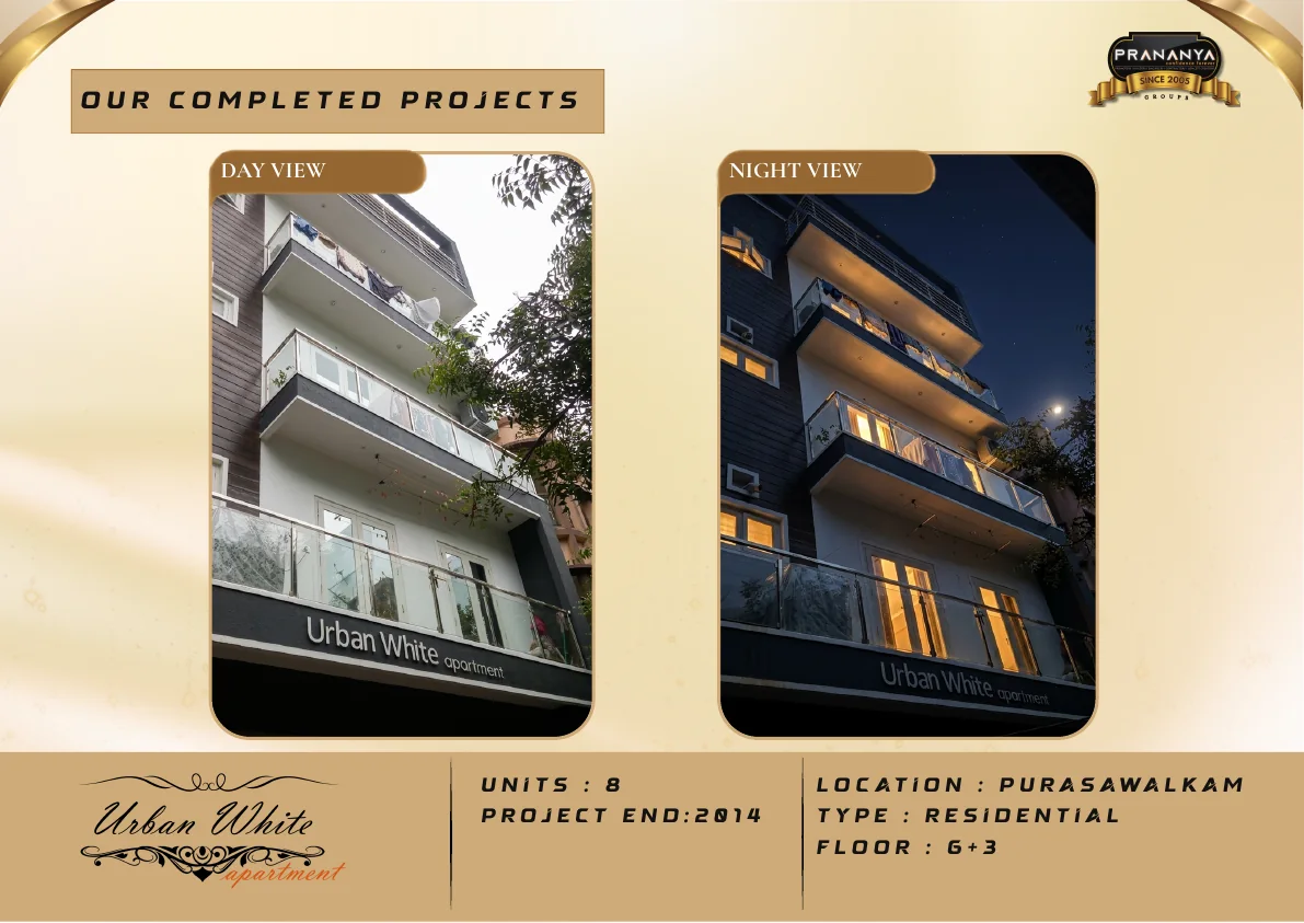 Official project portfolio board of Prananya Urban White
