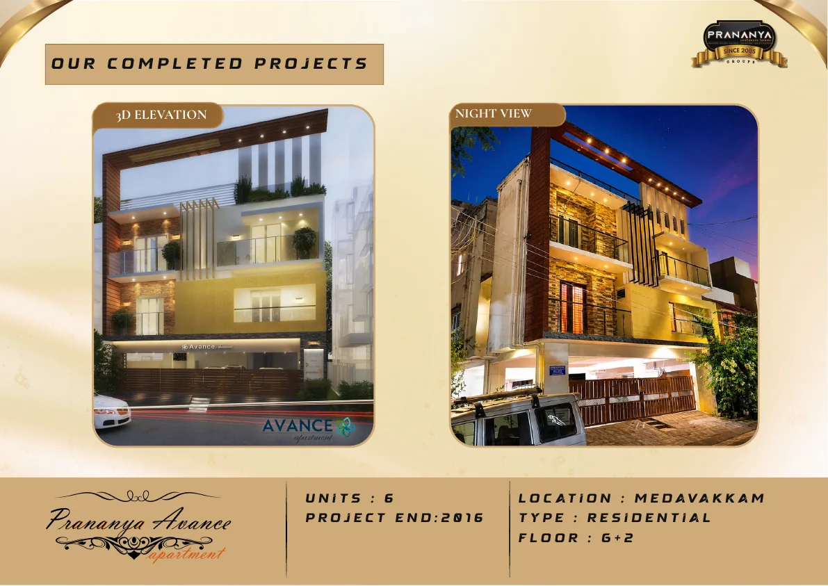 Official portfolio board for Prananya Avance