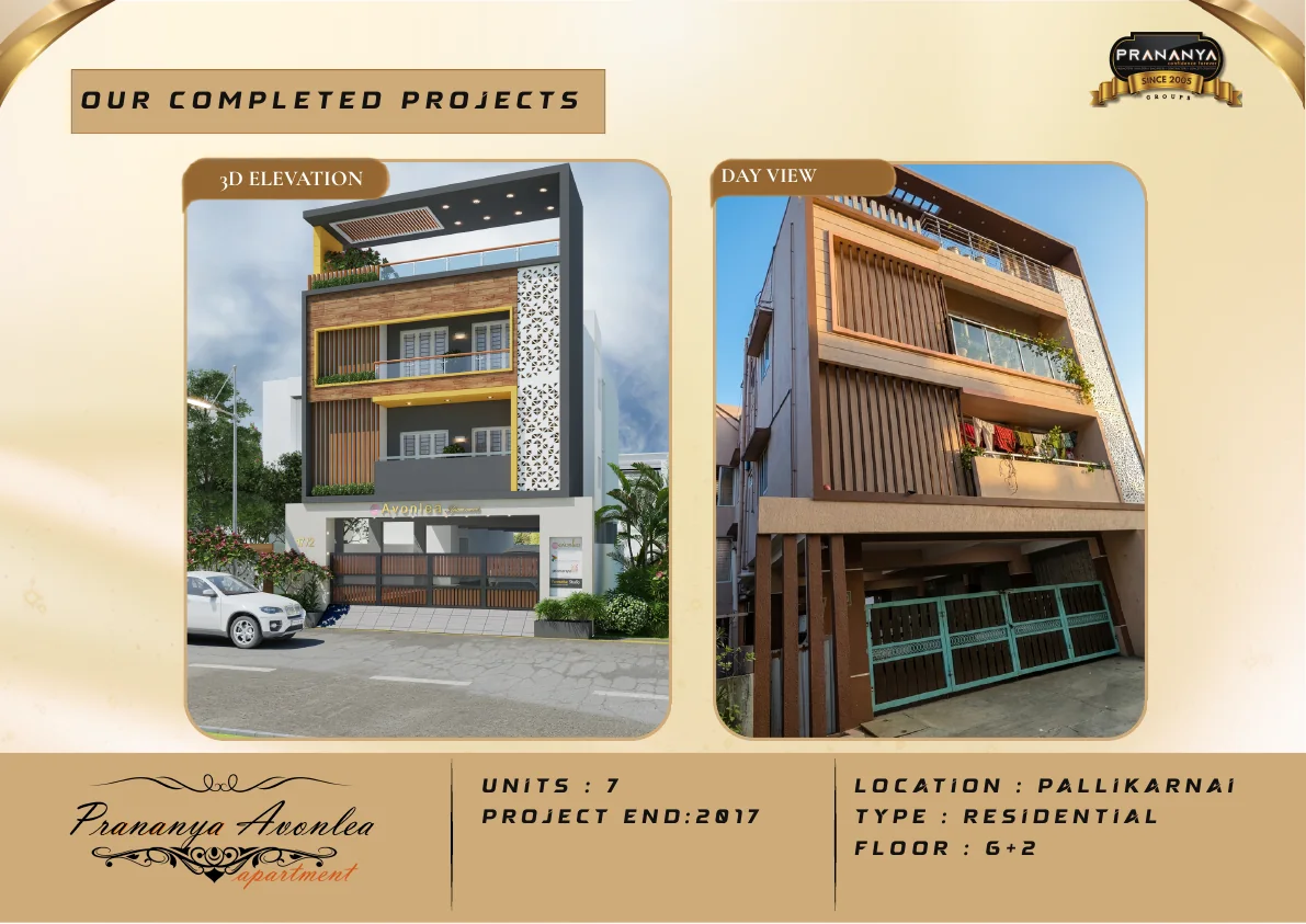 Official portfolio board for Prananya Avenella
