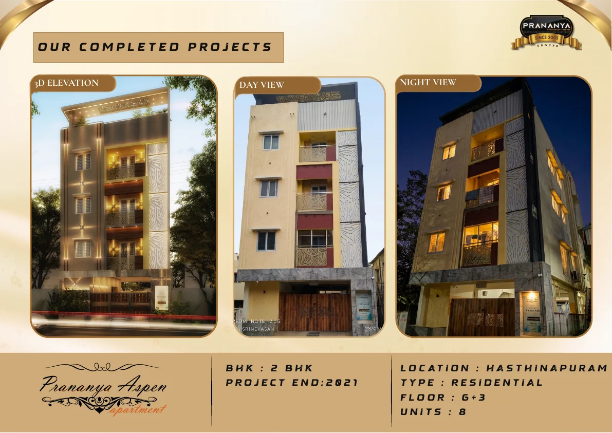 Official portfolio board for Prananya Aspen