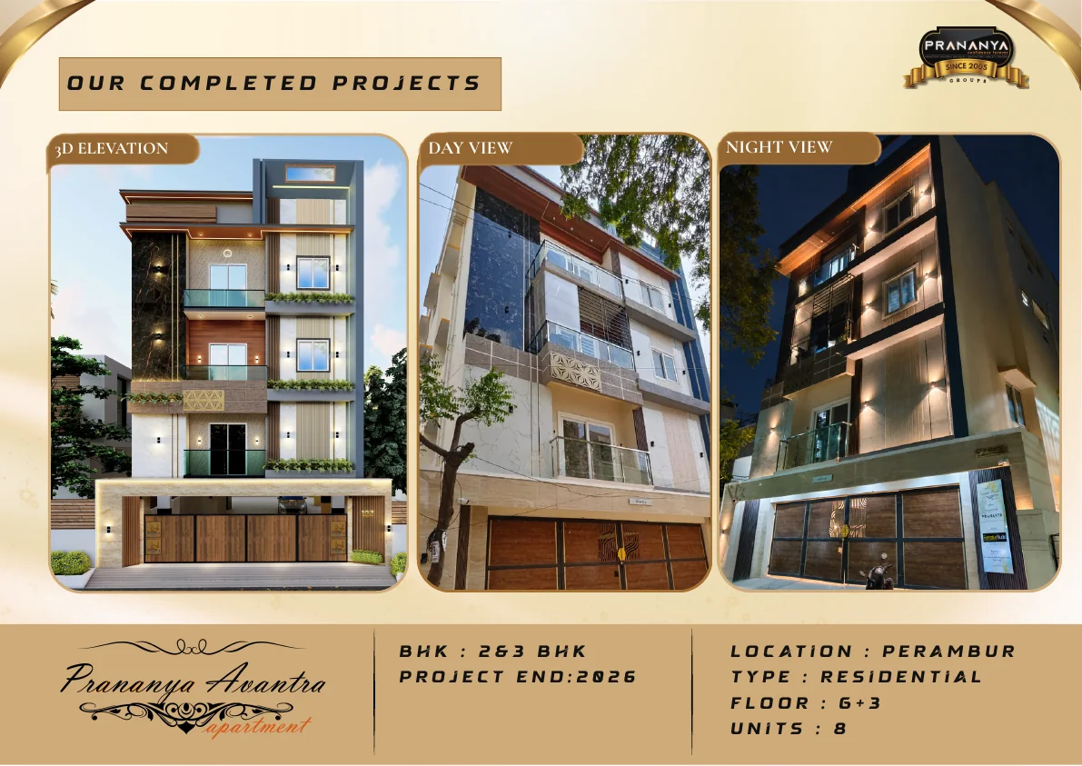 Official portfolio board for Prananya Avantra