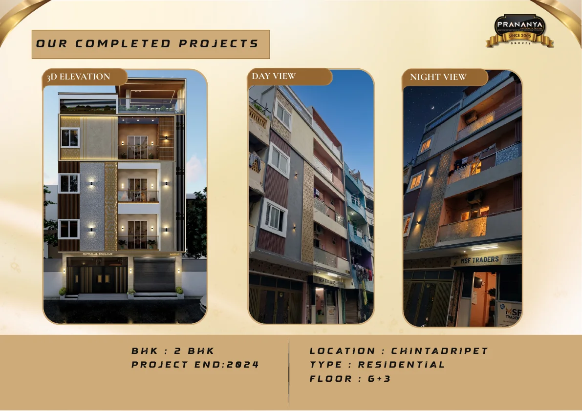 Official portfolio board for Chintadripet Residential · 2024 · 17