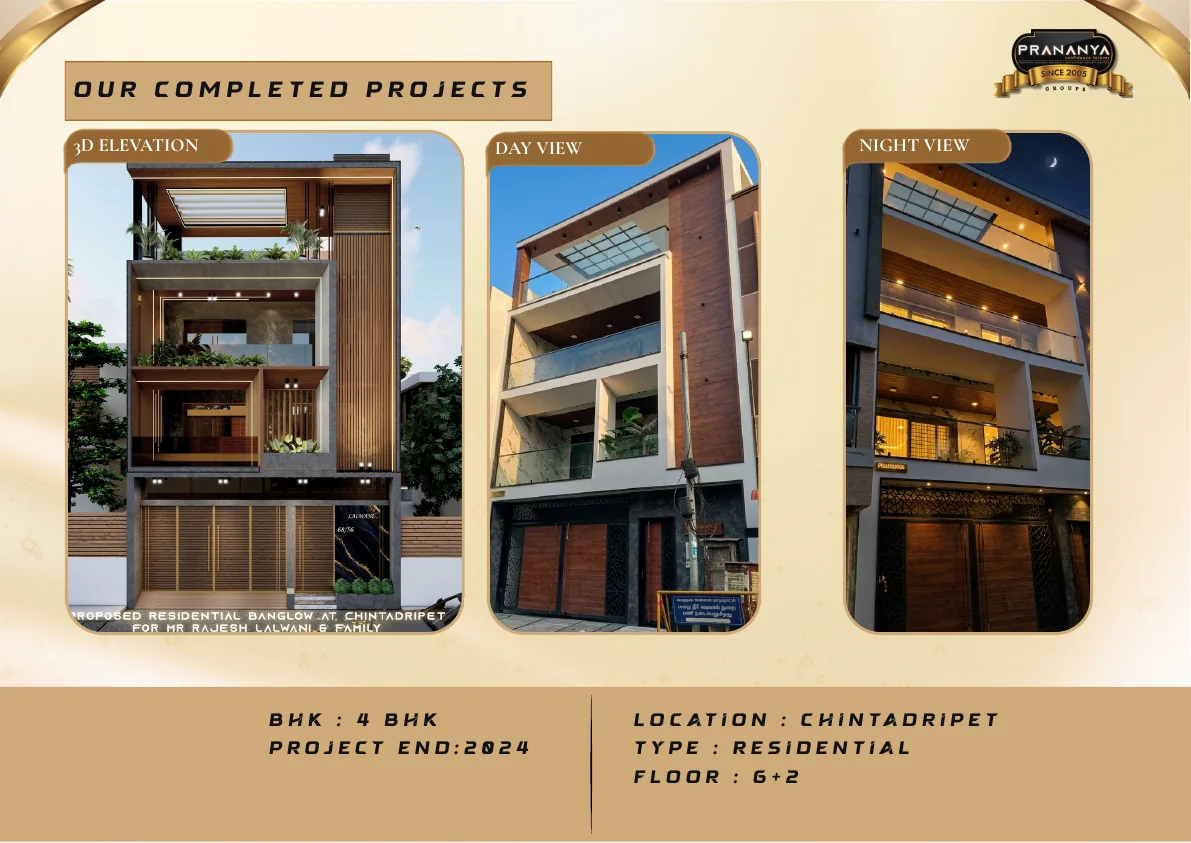 Official portfolio board for Chintadripet Residential · 2024 · 18