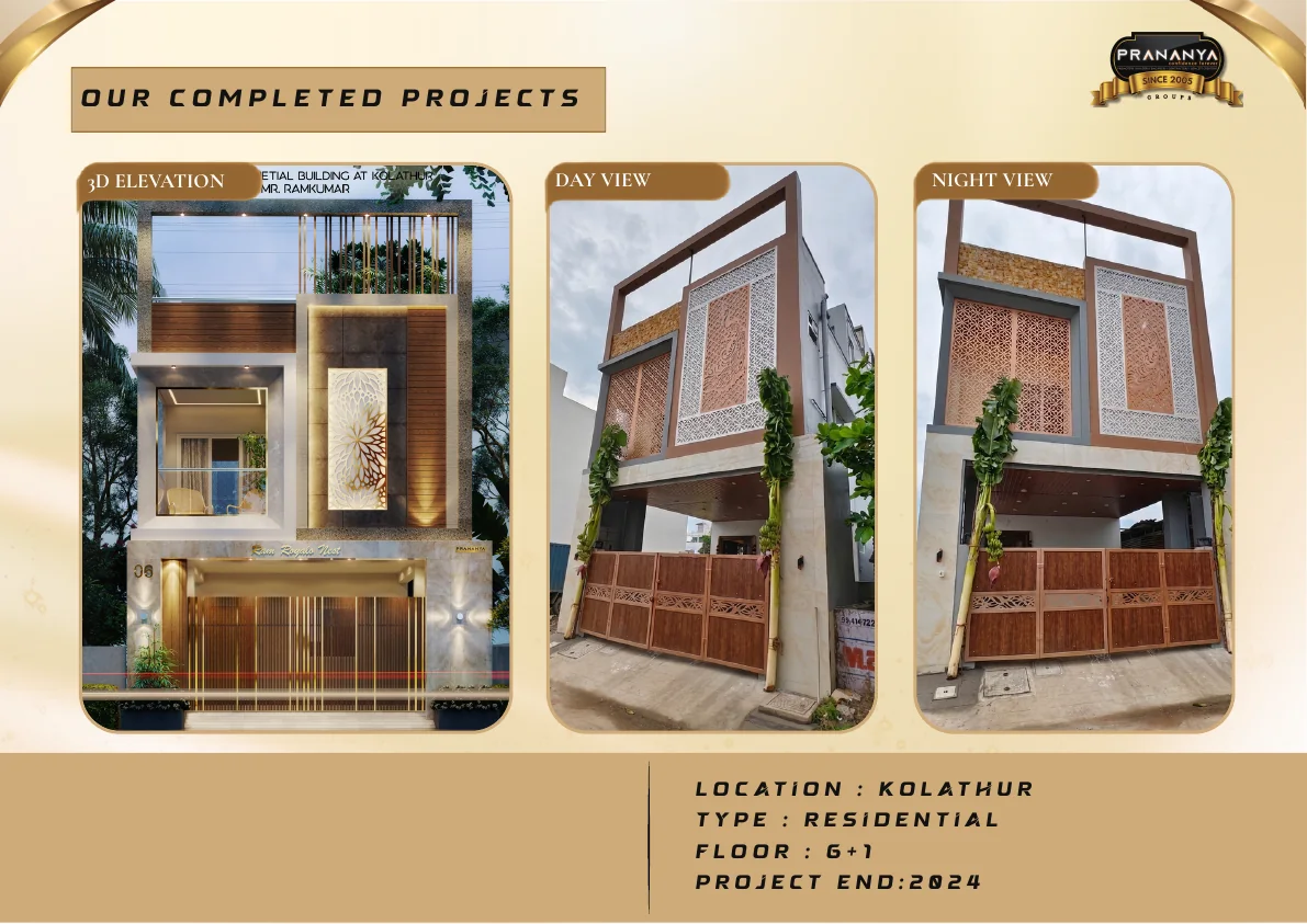 Official portfolio board for Kolathur Residential · 2024 · 19