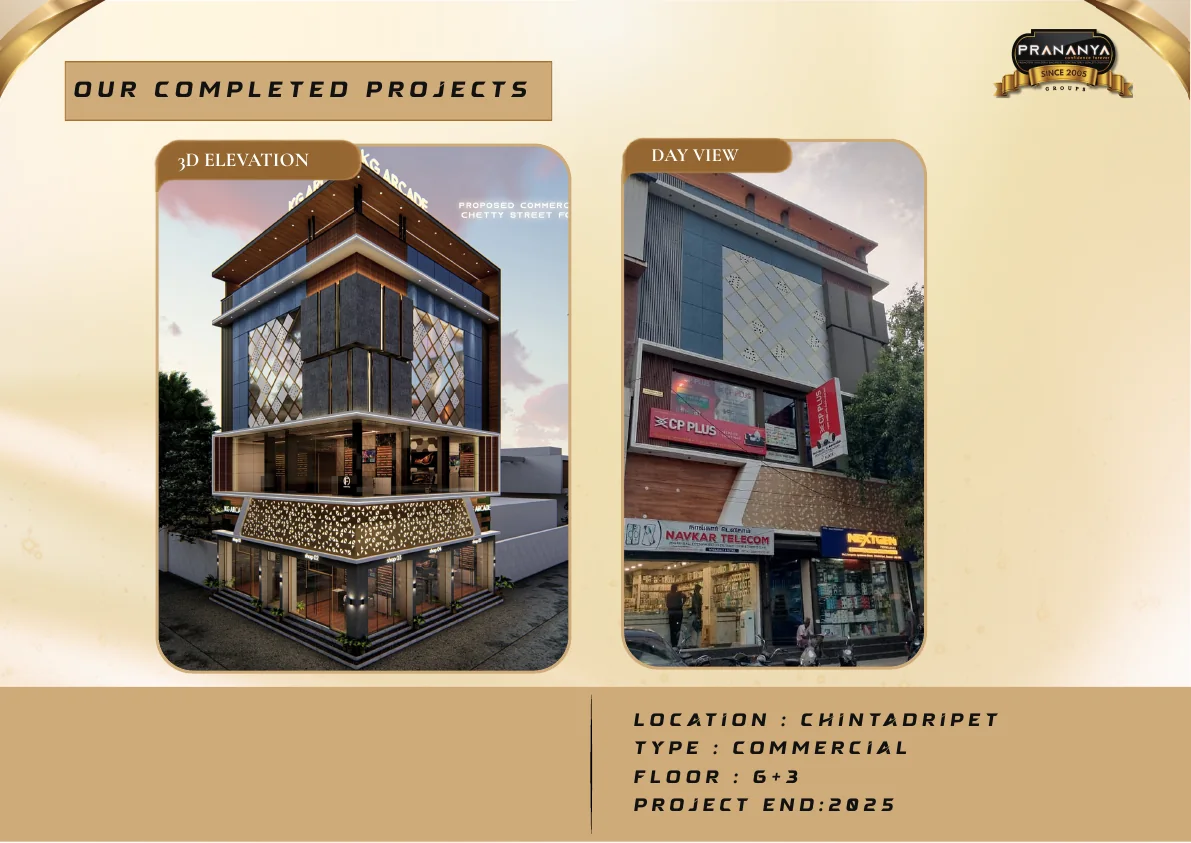Official portfolio board for Chintadripet Commercial · 2025 · 20