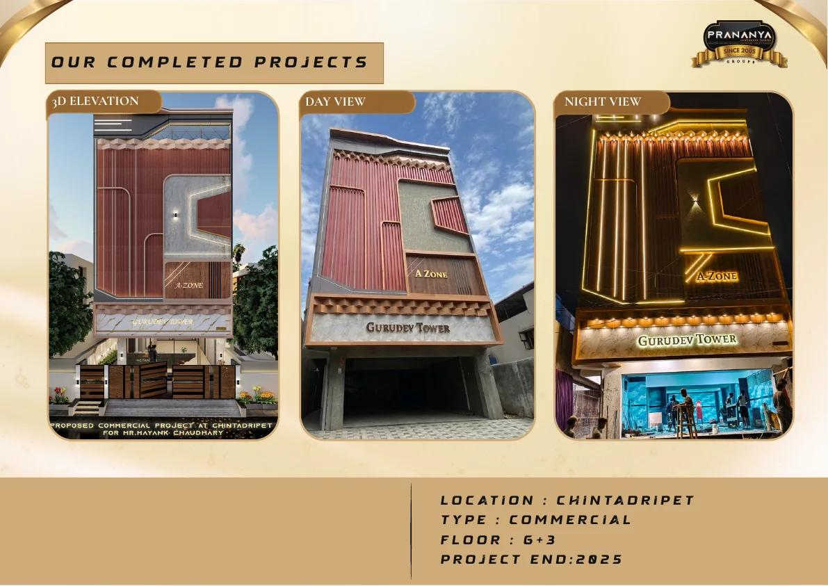 Official portfolio board for Chintadripet Commercial · 2025 · 21