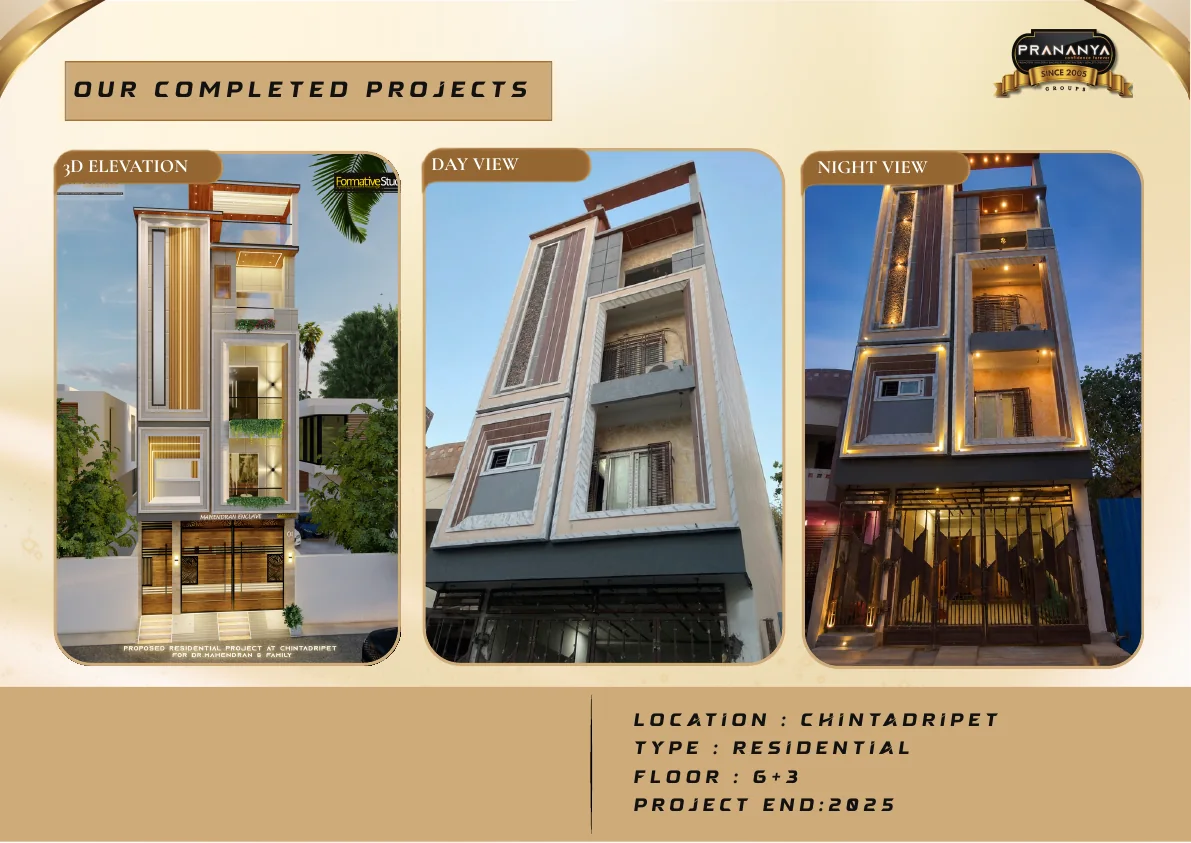 Official portfolio board for Chintadripet Residential · 2025 · 22